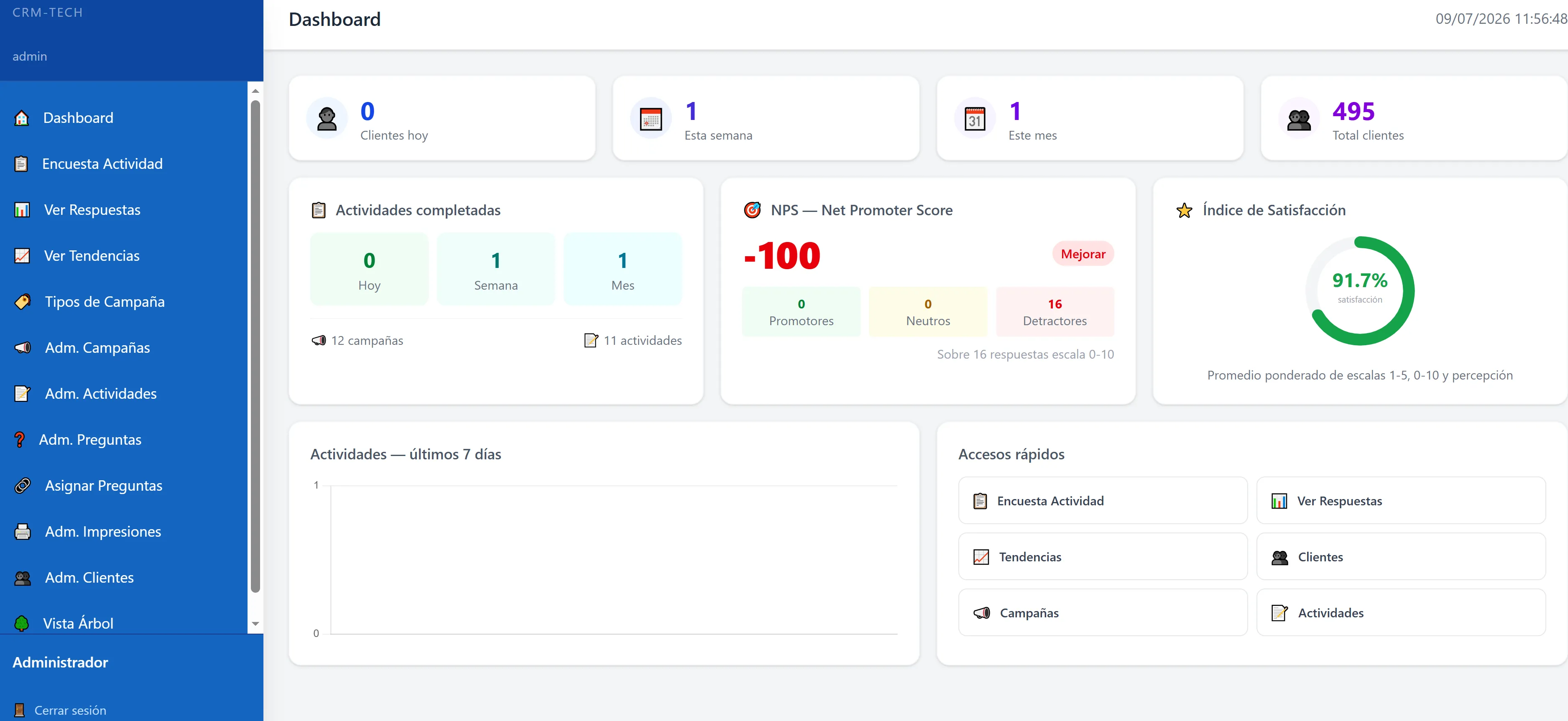 CRM 3